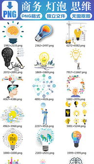 PNG格式 打造高兼容性、高品質(zhì)視覺(jué)廣告的利器